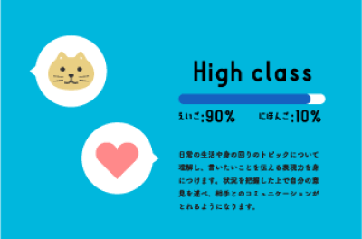 High Class えいご:90% にほんご:10% 日常の生活や身の回りのトピックについて理解し、言いたいことを伝える表現力を身につけます。状況を把握した上での自分の意見を述べ、相手とのコミュニケーションがとれるようになります。