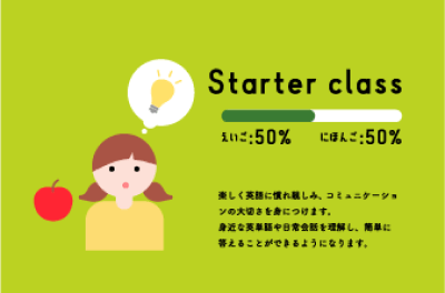 Starter class えいご:50% にほんご:50% 楽しく英語に慣れ親しみ、コミュニケーションの大切さを身につけます。身近な英単語や日常会話を理解し、簡単に答えることができるようになります。